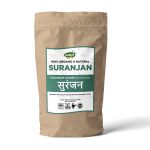 suranjan