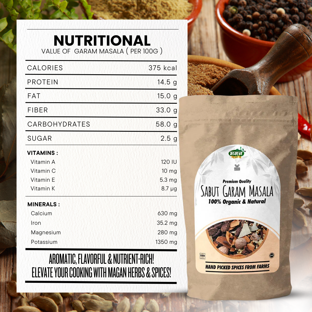 Garam_Masala_3