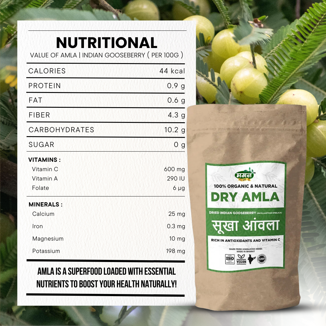 Amla-4
