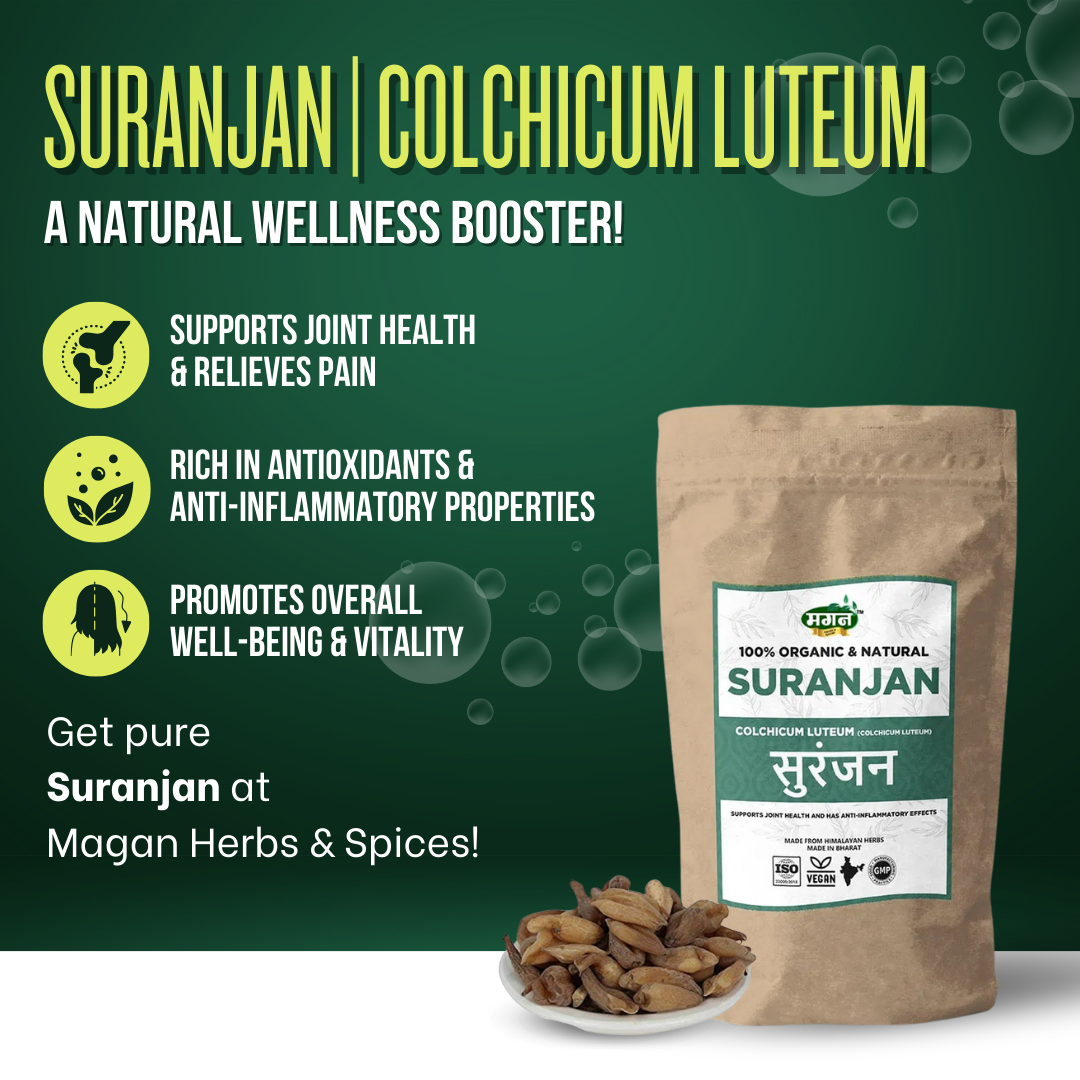 Suranjan-3